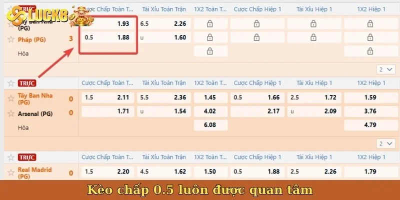 keo-chap-0.5-luon-duoc-quan-tam